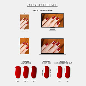 Nagelverlenging Gelpakket Crystal Extension Liquid Fototherapie Gel Set