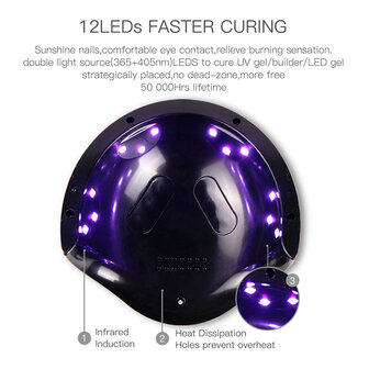 Dubbele lichtbron UV Nagellamp LED-lichttherapiemachine Polijstpen set