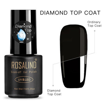ROSALIND 7ML 01-30 Semi-permanente losweken Salon UV Nagelgel Polish Nail Art Lak Top Base Coat Nodig Gel Vernis