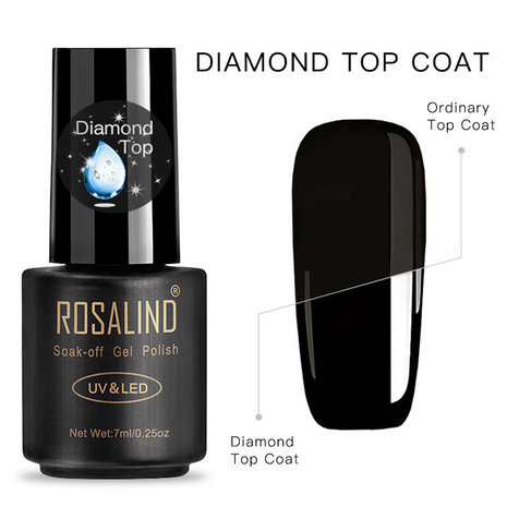 ROSALIND 7ML 01-30 Semi-permanente losweken Salon UV Nagelgel Polish Nail Art Lak Top Base Coat Nodig Gel Vernis
